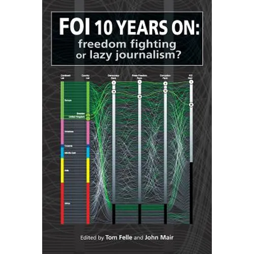Foi 10 Years on